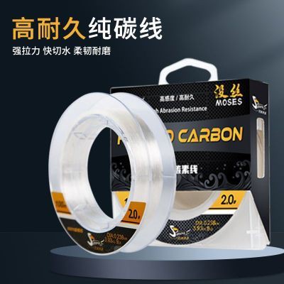 Fluorangliavimų lyderio linija